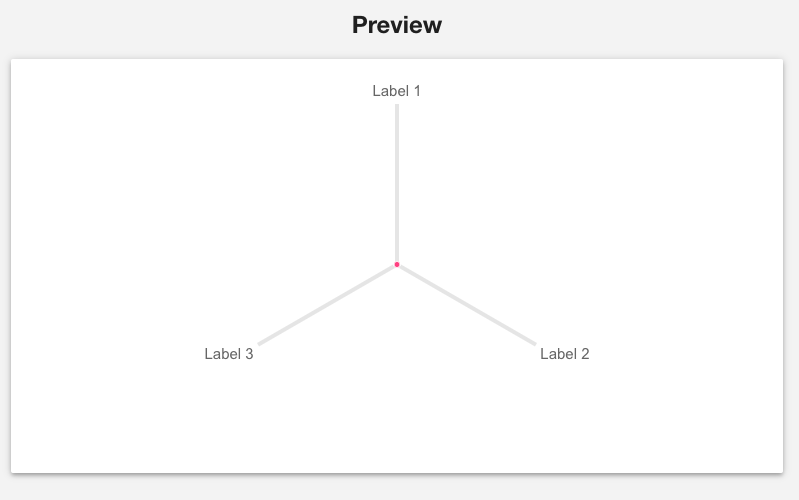 Radar Grapher Creator Preview